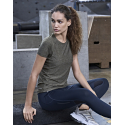 Women´s CoolDry Tee Tee Jays TJ7021