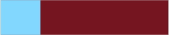 Burgundy/Sky